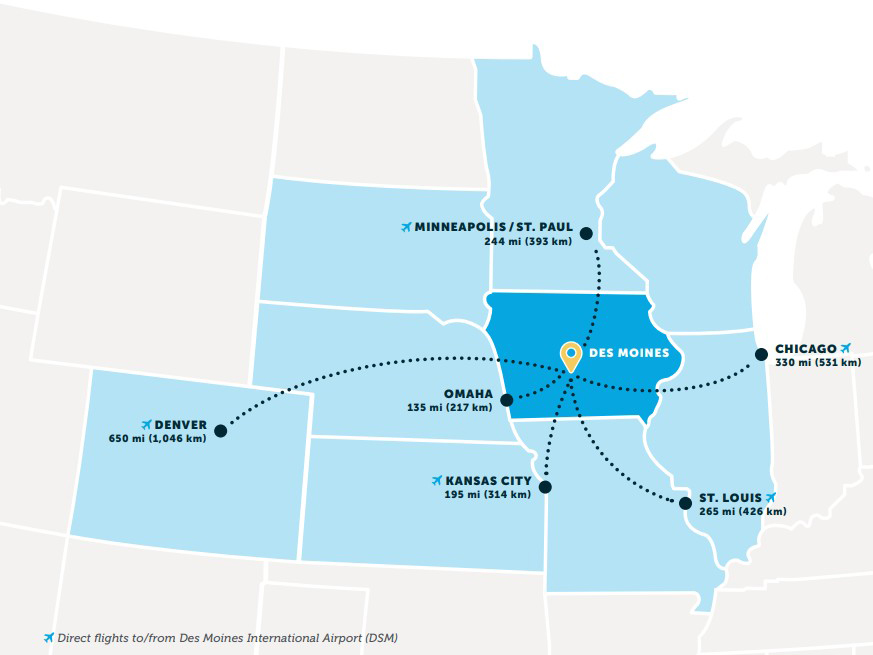 Distances to major cities